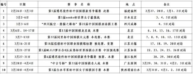 第87分钟，阿尔梅里亚右路开出任意球，巴巴的头球颇具威胁！